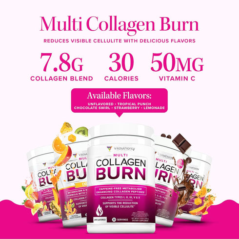 Hydrolyzed Collagen Powder for Weight Loss - Ultimate Beauty Complex Multi Collagen Peptides for Fat Burning Support