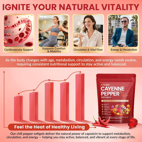 VitaminD3+K2,Berberine, CoQ10, Omega-3, 240 Cayenne Pepper Softgels Supplement, Cayenne Pepper Capsules with Turmeric
