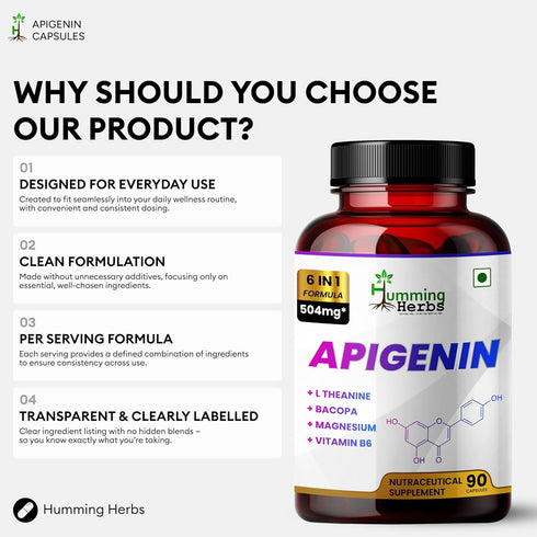 Humming 504mg 6-in-1 B6, 90 Herbs Apigenin Brain & Wellness Supplement with L-Theanine, Bacopa, Magnesium, Vitamin