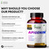 Humming 504mg 6-in-1 B6, 90 Herbs Apigenin Brain & Wellness Supplement with L-Theanine, Bacopa, Magnesium, Vitamin