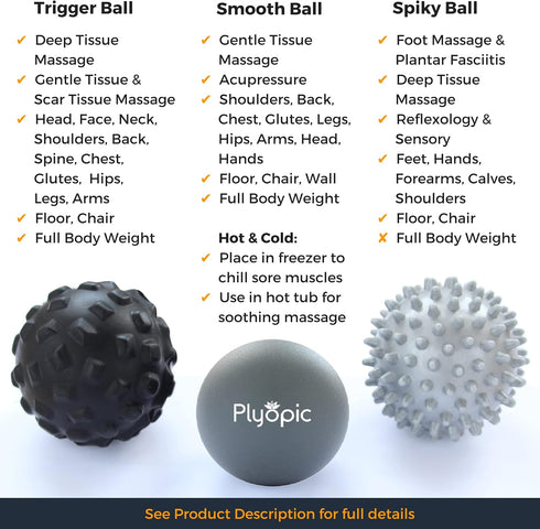 Plyopic Massage Ball Set for Deep Tissue Muscle Massage, Myofascial Release, Trigger Points, Mobility, Plantar
