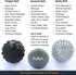 Plyopic Massage Ball Set for Deep Tissue Muscle Massage, Myofascial Release, Trigger Points, Mobility, Plantar