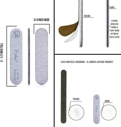 Mini Zebra Nail File 100 180 Emery Boards 3.5 Inches Long By .75 Inches Wide Fingernail Filers Per Pack 50