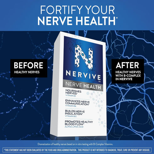 Nervive Nerve Health with Alpha Lipoic Acid, 60 ct, Supports Healthy Nerve Function in Fingers, Hands, Toes, & Feet*
