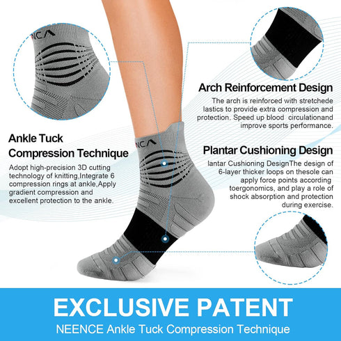 NEENCA Medical Compression Socks for Women & Men - 2 Pairs, Ankle Compression Stockings for Pain Relief, 20-30 mmHg