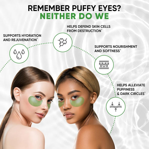 Under Eye Mask for Puffy Eyes & Dark Circles - 60 Gel Pads, Hydrating Collagen Eye Patch Treatment