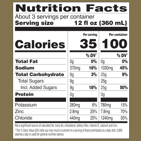 GoodSense Liquid Electrolyte Solution, Unflavored, 33.8 Fluid Ounces (Pack of 6)