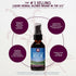 WishGarden Herbs Digestive Rescue GI Normalizer - All-Natural Herbal & Organic Digestive Relief Tincture with