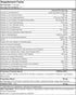 ProCare Health | Bariatric Prenatal Multivitamin Capsule | 60 Count | One Month Supply