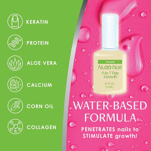 Nutra Nail 5 to 7 Day Growth Treatment, Fast Keratin Nail Hardener, 0.47 Fl Oz
