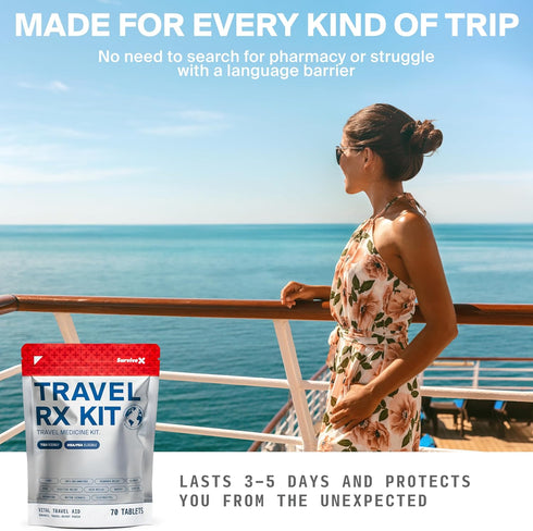 Pack Over-the-Counter Packets SurviveX Travel Medicine Kit - Compact TSA-Approved Medication for Travel, Camping