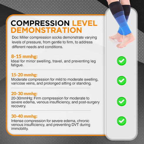 Doc Miller Compression Calf Sleeve - 20-30 mmHg Graduated Support, Knee High, Running, Shin Support, Striped Design, 1
