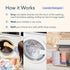 BLUELAND Laundry Detergent Tablet Starter Set - Eco Friendly, Plastic-Free Alternative to Sheets, Pods, and Liquids, 60