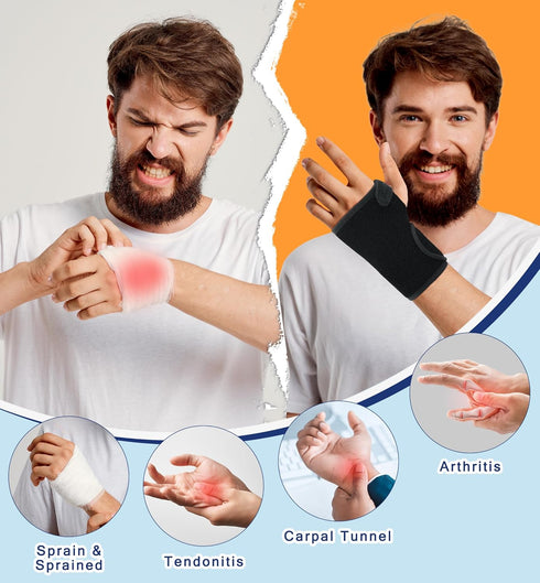 HiRui Wrist Support Brace with Splint for Men and Women, Hand Support for Carpal Tunnel, Arthritis, Tendonitis, Pain
