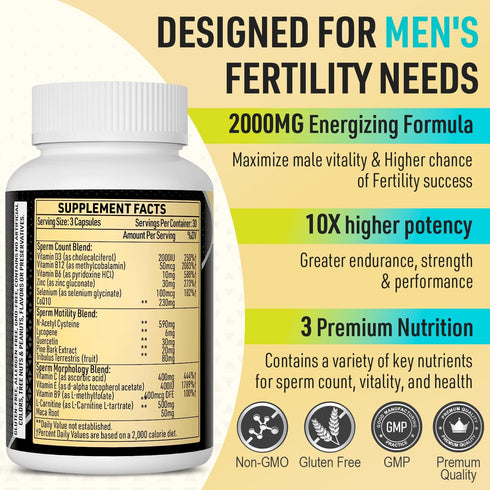 Fertility Supplements for Men, Male Prenatal Vitamins -Optimal Sperm Count, Motility and Strength, 2000MG Mens Fertility Supplements with Maca Root, Zin & Folate and B6 B12 for Conception -90 Capsules