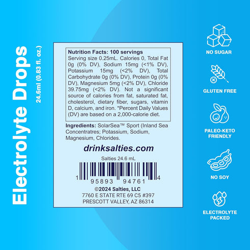 Unflavored Electrolyte Drops | Perfect for Keto Fasting and Hydration | Trace Mineral Drops with Magnesium, Potassium,