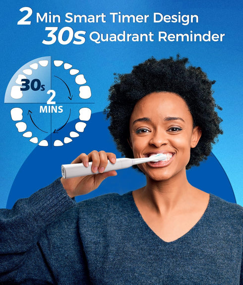 Electric Toothbrush for Adults with 8 Brush Heads, Sonic Deep Clean with 40000 VPM, Rechargeable
