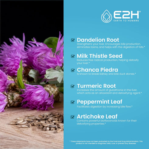 Liver Cleanse Detox & Repair, Herbal Liver Support Milk Thistle Supplement, 2 Fl Oz by E2H