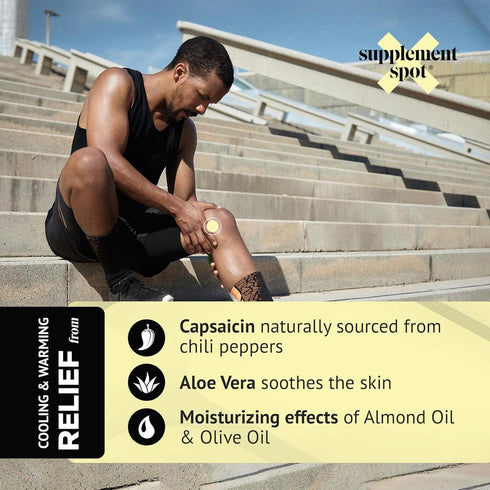 Capsaicin Lotion – Deep Penetrating Roll On Cream for Muscles & Joints, 3 oz, 0.075% Capsaicin