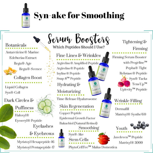 Skin Perfection Syn-AKE Freeze Wrinkles Peptide DIY Anti-Aging Skincare Booster, .5 oz
