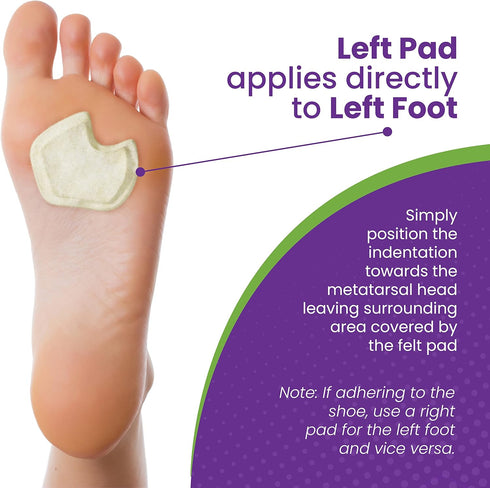 Premium Dancers Pads for Ball of Feet Pain - Sesamoiditis Pads - Made in USA - 12 Pieces Left Foot