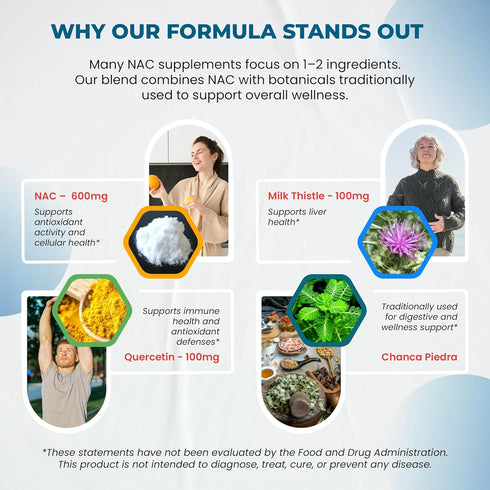 Immunity, 150 NAC Supplement N-Aetyl Cysteine Enriched with Milk Thistle, Quercetin - Support Respiratory Health