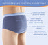 Wearever Men's Incontinence Underwear - Reusable & Washable Bladder Control Briefs, Regular Absorbency, Gray (Pack of 3)