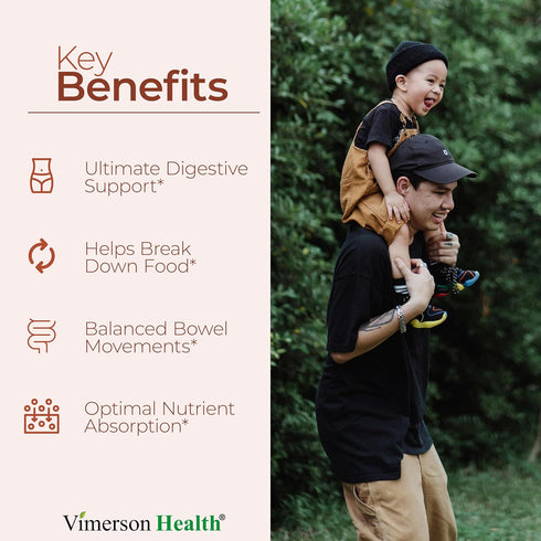 Digestive Enzymes - Probiotic Multi Enzyme Supplements with Unique Makzyme-Pro Formula - 60 Caps