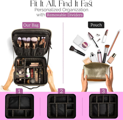 Travel Makeup Bag with LED Mirror, Water-Resistant Customizable Makeup Case with 10x Magnifier Mirror Included