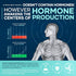 Height Growth Maximizer, Premium Supplement for Kids & Teens to Grow Taller Naturally, Bone Support Complex