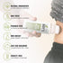 DOCTOR HOY'S Natural Pain Relief Gel - Water Based with Arnica, Anti-Inflammatory, Clean, Safe, Effective Natural Pain