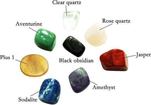 Chakra Stones Healing Crystals Set of 8 for Crystal Healing Meditation, Reiki, Worry Stones, and Palm Stones