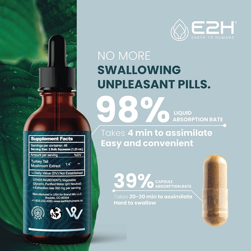 Immune 2 Oz E2H Turkey Tail Mushroom Extract - Faster Absorption Than Turkey Tail Mushroom Capsules or Powder