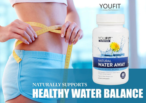 Water Pills for Fluid Balance Support, Herbal Supplement for Bloating, Natural Diuretics for Water Retention, 60