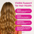 Pink Stork Postpartum Hair Loss Gummies, Biotin with Vitamin E, Postpartum Essentials for New Moms, 60 Gummy Vitamins