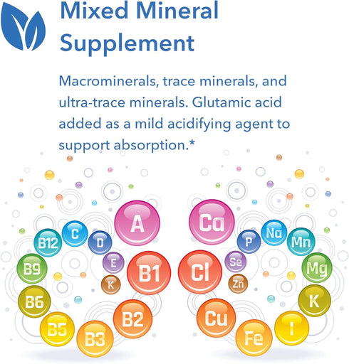 Allergy Research Group MultiMin - Multi Minerals Supplement for Men and Women, Mineral Complex, Trace Minerals, Boron,