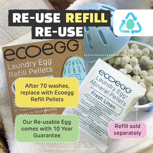 Laundry Egg Fresh Linen - 70 Loads