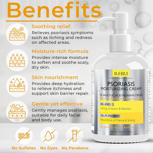 Rida Hair Research Institute Psoriasis Cream for Itchy Scalp, Face & Body | Eczema Cream for Adults | Psoriasis