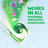 Gain flings Laundry Detergent Pacs, Odor Defense HE Compatible, 76 Ct, 3in1 with Febreze and Oxi.