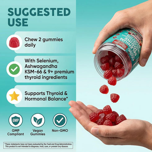 Gummies 66 B12, B6 ThyroGlow Thyroid Support Selenium Iodine KSM Ashwagandha L Tyrosine Vitamin D, C, Turmeric