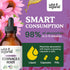 Echinacea Drops - Organic Tincture, Echinacea Root Supplement, Vegan, Alcohol Free - 2 fl oz