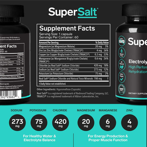 Keto Electrolyte Supplement, Salt Replacement Tablets for Rapid Oral Rehydration & Post Workout Recovery, Magnesium,