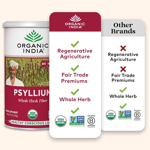 ORGANIC INDIA Psyllium Herbal Powder - 12 oz Canister Whole Husk Fiber, Healthy Elimination, Vegan & Gluten-Free