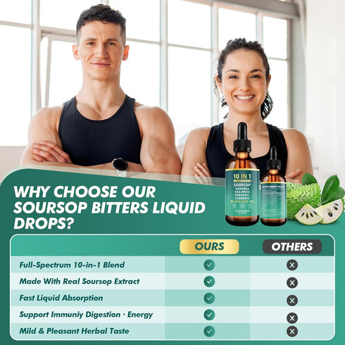 Royavita Immune 2 Oz Soursop Bitters Liquid Drops, Bitter Herbs with Soursop Extract, Ashwagandha, Sea Moss & Black