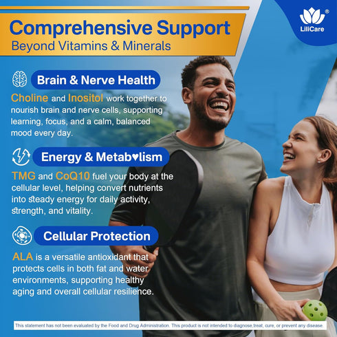 Gummies B12, D3K2, Coq10, 60 Methylated Multivitamin for Men & Women + Greens & Mushroom Blend, Methylfolate & TMG