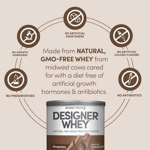 Designer Wellness Designer Whey Natural 100% Whey Protein Powder with Probiotics, Fiber, Key B-Vitamins, Gluten-free,
