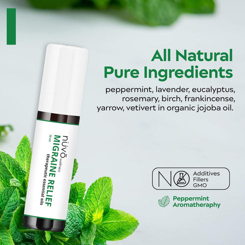 Migraine Relief Roll-On with Peppermint, Lavender, Eucalyptus & Essential Oils for Headaches & Sore Muscles