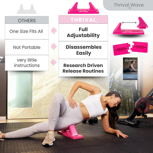 Thrival Wave - Fully Adjustable Psoas, Back and Hip Flexor Muscle Release Tool with Thrival App for Targeted Routines