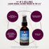 Immune 2oz WishGarden Herbs Lymph Mover - Organic Lymphatic Drainage Drops with Echinacea, Cleavers & Red Root