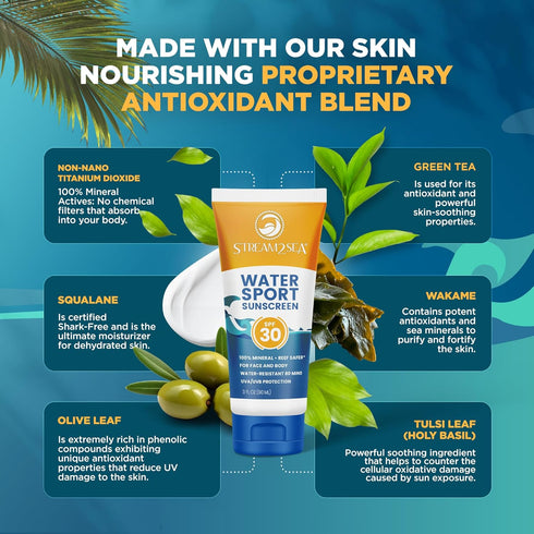 STREAM 2 SEA SPF 30 Biodegradable Mineral Sunscreen, 3 Fl oz Non-Greasy and Moisturizing